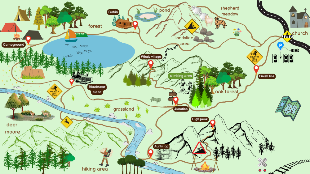 Game Map